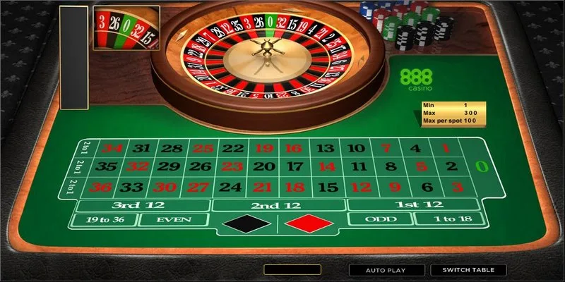 Hướng dẫn tham gia roulette