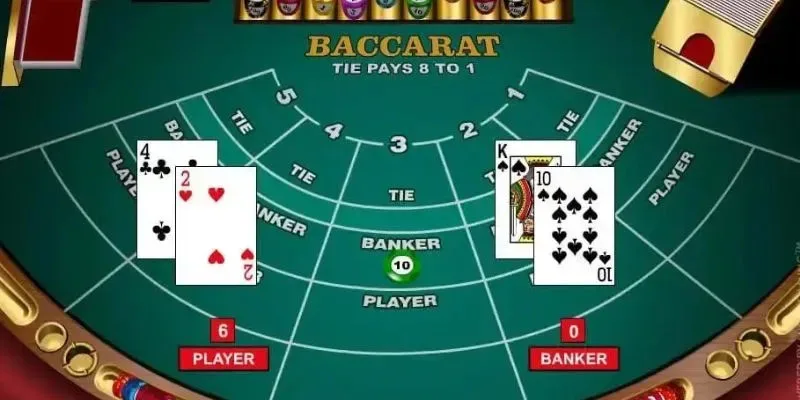 Tổng quan bài Baccarat